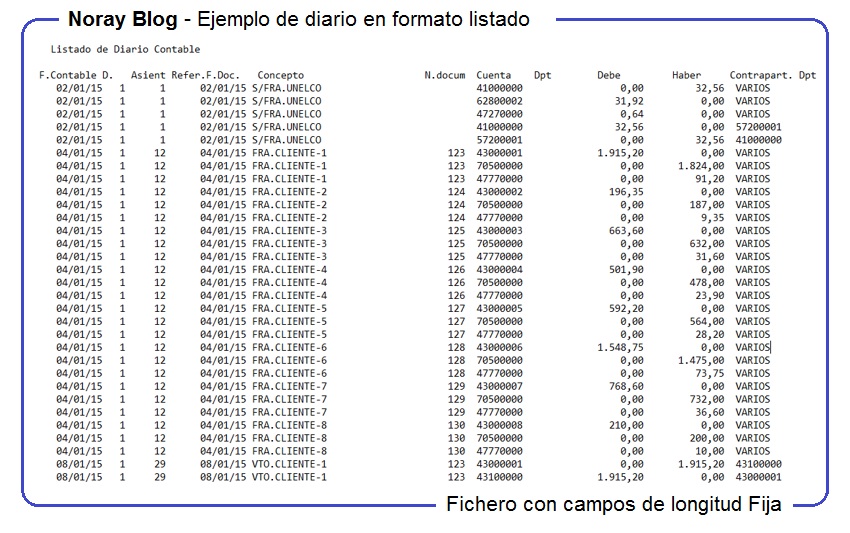 Como Importar Asientos A Noray Contabilidad Parte Ii Noray